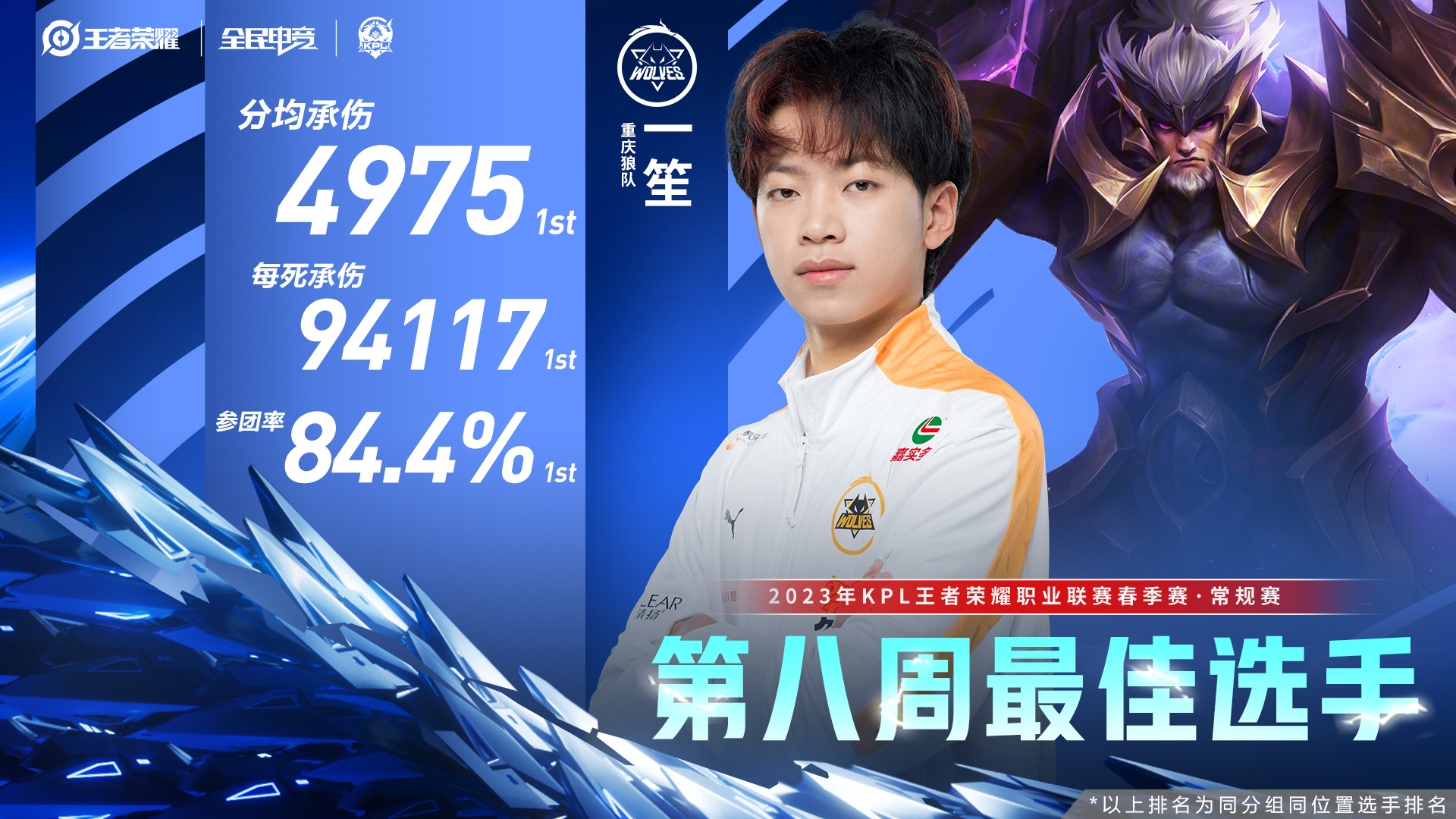 齐鲁战狼队对阵北城朱雀队,跆拳道淘汰赛小胜,细节决定成败——二次进攻频频奏效的简单介绍 齐鲁战狼队对阵北城朱雀队,跆拳道淘汰赛小胜,细节决定成败——二次进攻频频奏效的简单介绍