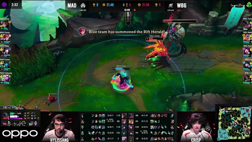 包含TheShy连续三场比赛得分超过突破纪录,瑞士队挑战极限!的词条 包含TheShy连续三场比赛得分超过突破纪录,瑞士队挑战极限!的词条